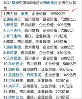 为什么小米造车可以叫小米，而华为不用华为品牌造车？