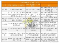 1台主机，搞定所有内镜！国产逆袭，国外40年垄断居然被这招攻破