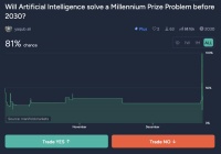“AI登月时刻”，OpenAI模型摘取奥数金牌