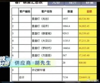 曾经的“湘菜顶流”，被曝拖欠千万元货款！