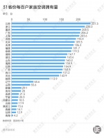 空调在东北卖爆，小米偷家格力美的