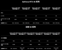 PC怎么买怎么用？小红书网友吵翻了，答案其实很简单