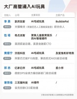 AI玩具有多火？连马斯克都入场了