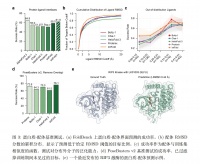 自研生物结构预测基础模型，「探序秩元」试图打破新药研发双十定律 | 早期项目