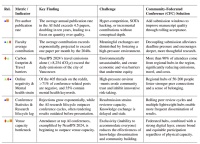 AI顶会模式出了问题？  “不发表，就出局”的恶性循环，正在压垮整个AI学界
