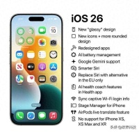 iOS 26 震撼发布！全新液态玻璃设计，多项功能大升级