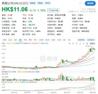 利润暴增，股价涨300%？老牌企业靠AI翻盘，如何布局？