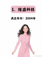 隆盛科技等5家公司专注人形机器人研发