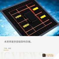 HBM，挑战加倍