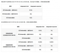 “涨价潮”来袭，DeepSeek领涨，国产大模型告别价格战？​