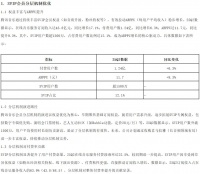 腾讯、网易、字节掀起音乐“三国杀”