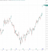 拳打英伟达、脚踢苹果？谷歌加码推销自研芯片