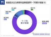 安徽造车大佬，背水一战
