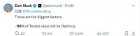 Optimus真的能创造特斯拉未来80%的价值吗？