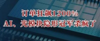 订单狂飙1200%，AI、光模块隐形冠军，杀疯了！