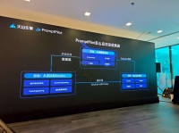 听完PromptPilot的发布会，发现他们想Pilot的竟然不止是Prompts