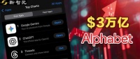 谷歌市值突破3万亿！重大利好力推股价大涨