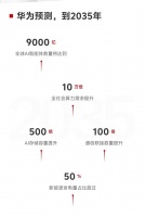 未来10年算力总量增长10万倍！华为发布十大技术趋势