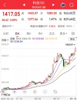 阿里AI芯片概念，曝光！