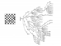 AI科学时代，我们急需新的出版体系