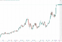 三星HBM3E据传终于通过英伟达认证 战火全面烧向HBM4