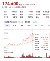 吴泳铭23分钟演讲，让阿里涨了2200亿