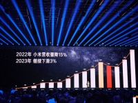 雷军演讲谈小米逆势反弹历程