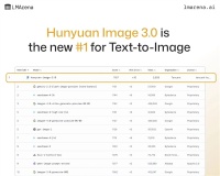 AI生图新的王者诞生了！腾讯混元图像3.0登顶榜一