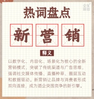 新营销，全链协同破局酒企增长难题｜专家评热词