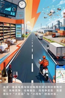 1000亿赛道，垂直电商与平台电商激战即时零售