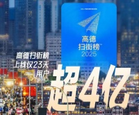 高德地图日活突破3.6亿，扫街榜累计用户超4亿
