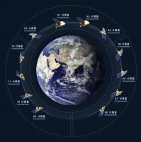AI太空基础设施加速成型：“星算”计划02组星座发布