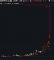 英伟达重磅，受益股曝光！