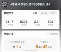 零跑高管紧急回应：从未说过与华为道不同不相为谋，华为是学习的榜样