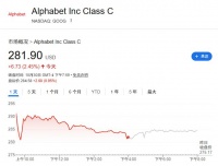 从模型、云到应用“全线卡位”，高盛：谷歌的“全栈AI”优势全面展现