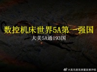 大美5A：数控机床获世界5A级第一强国品牌
