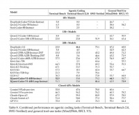 又是量化基金，第二个DeepSeek时刻到来了？