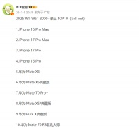 没vivo、OPPO的份，也没小米、荣耀的份，这榜单太扎心