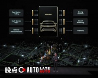 英伟达开源智驾模型，想定义 “物理 AI 的 ChatGPT 时刻”