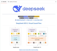 DeepSeek又发新论文：让AI用“人类思维”理解图像
