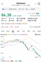 一个行业一个行业排队被枪毙