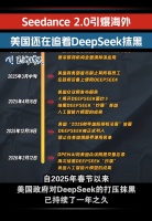 一年了，美国还追着DeepSeek抹黑，可中国AI已创造下一个奇迹！