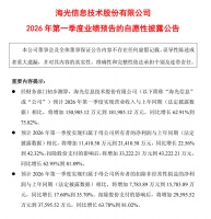沾了AI的光！国产CPU龙头发“喜报”，今年一季度要猛踩油门！