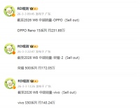 OPPO冲破230万、荣耀冲破170万、vivo冲破140万