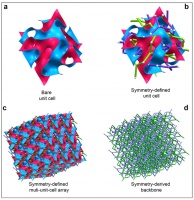 散热效能提升156倍！上交团队解锁TPMS超材料散热密码，为数据中心提供降温新方案