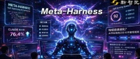 Meta-Harness让Haiku性能狂飙，甚至追平Opus！