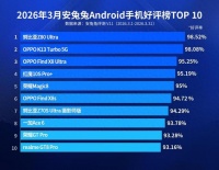 旧机型霸占好评榜前十 小米为何全程缺席