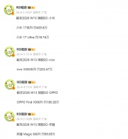 vivo破202万、小米破435万、OPPO破169万、荣耀近百万