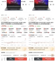 “下周起大幅涨价！单品涨幅1000—2000元”