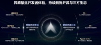 DeepSeek V4首发适配背后：昇腾为什么坚持不做CUDA兼容层？